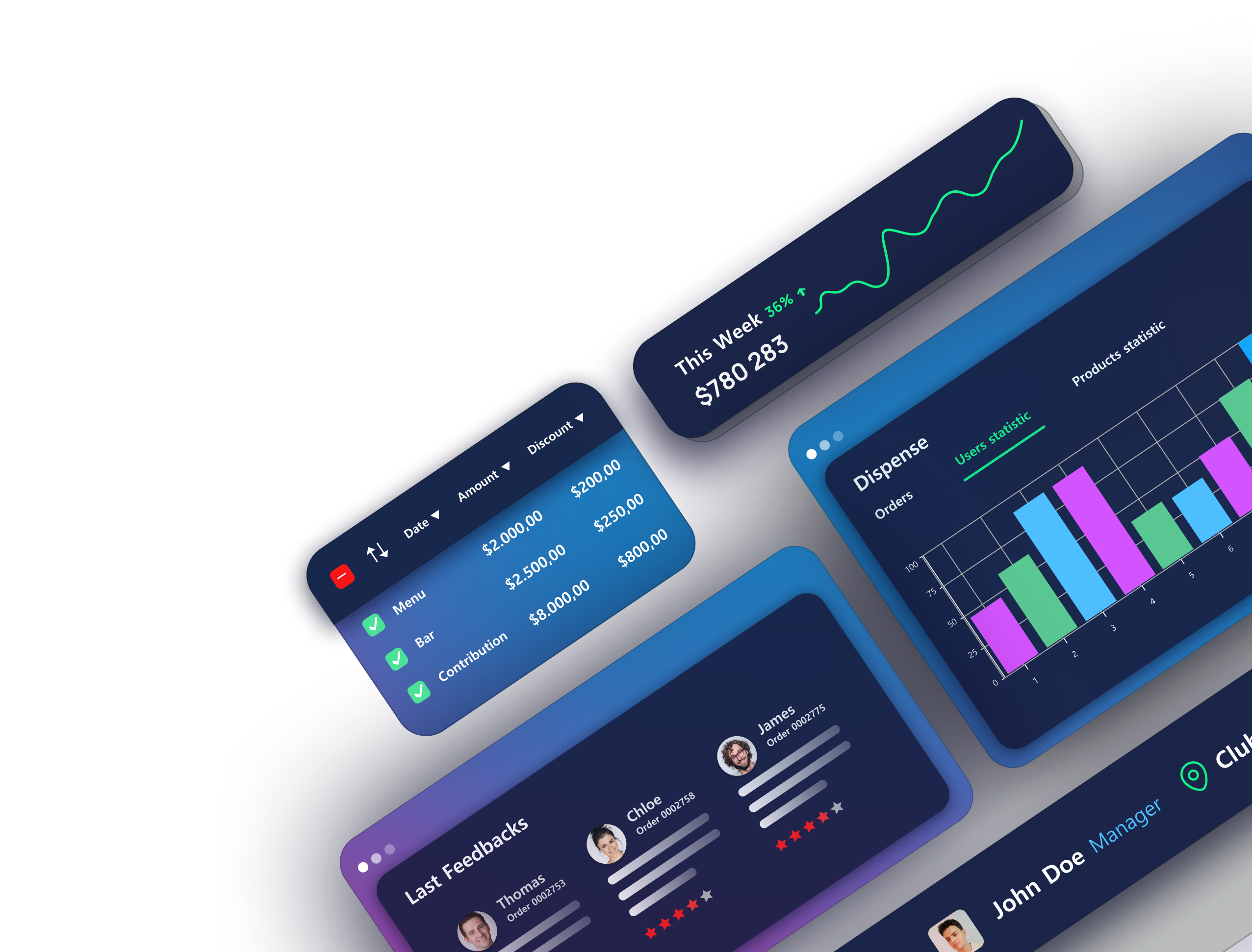 Monitoring system